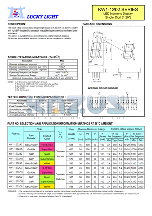 KW1-1202A6 datasheet - LED Numeric Display Single Digit (1.20