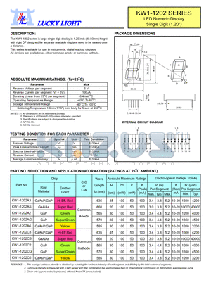 KW1-1202C3 datasheet - LED Numeric Display Single Digit (1.20