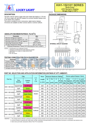 KW1-1501CSG datasheet - Multi-Color LED Numeric Display Single Digit (1.50