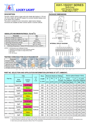 KW1-1502A26 datasheet - Multi-Color LED Numeric Display Single Digit (1.50