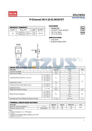 DTU15P03_13 datasheet - P-Channel 30-V (D-S) MOSFET Halogen-free