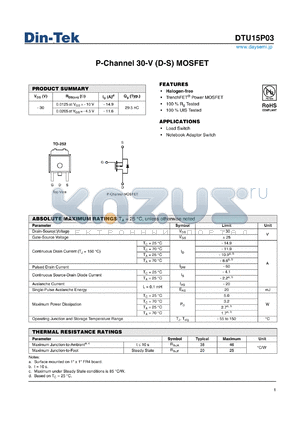 DTU15P03 datasheet - TrenchFET Power MOSFET