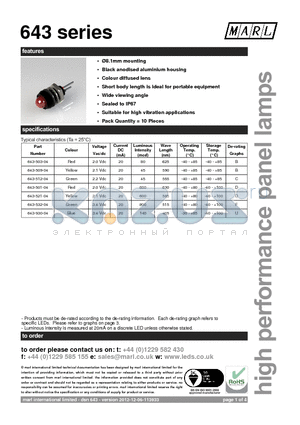 643-930-04 datasheet - 8.1mm mounting Black anodised aluminium housing