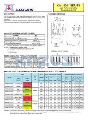 KW1-4001 datasheet - LED Numeric Display Single Digit (4.00)