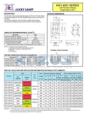 KW1-4001AG datasheet - LED Numeric Display Single Digit (4.00)