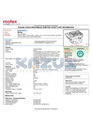 643181019 datasheet - .635mm (.025