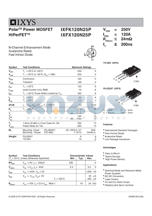 IXFX120N25P datasheet - Polar Power MOSFET HiPerFET