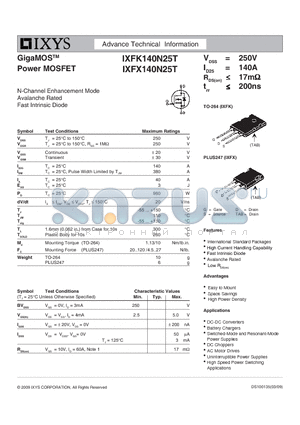 IXFX140N25T datasheet - GigaMOS Power MOSFET