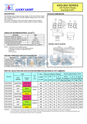 KW2-802A3 datasheet - LED Numeric Display Dual Digit (0.80)