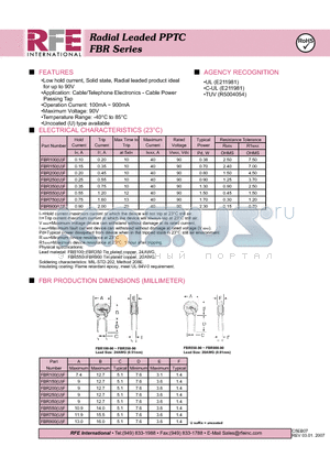 FBR350UF datasheet - Radial Leaded PPTC FBR Series