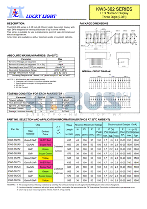 KW3-362 datasheet - LED Numeric Display Three Digit (0.36)
