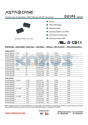 DU1P0-12D15 datasheet - Isolated and Unregulated 1 WATT Modular DC/DC Converters