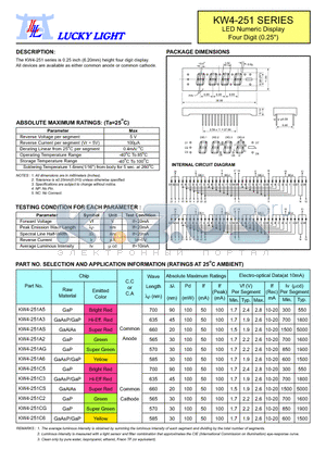 KW4-251CS datasheet - LED Numeric Display Four Digit (0.25)