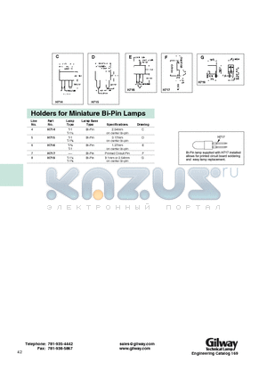 H716 datasheet - Holders for Miniature Bi-Pin Lamps