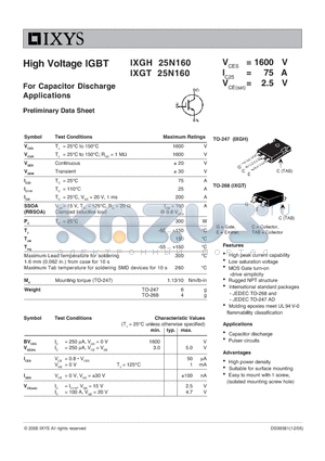 IXGH25N160 datasheet - High Voltage IGBT