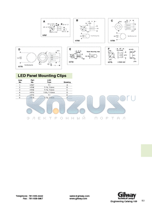 H768 datasheet - LED Panel Mounting Clips