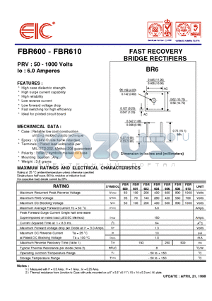 FBR600 datasheet - FAST RECOVERY BRIDGE RECTIFIERS