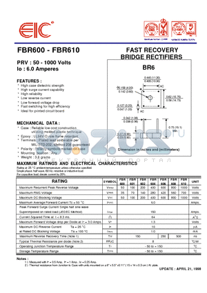 FBR601 datasheet - FAST RECOVERY BRIDGE RECTIFIERS