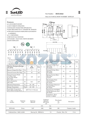 DUG10A2 datasheet - 10mm (0.4) DUAL DIGIT NUMERIC DISPLAY
