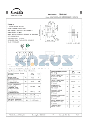 DUG25A-1 datasheet - 26mm (1.02 ) SINGLE DIGIT NUMERIC DISPLAY