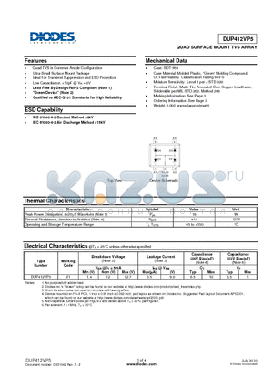 DUP412VP5 datasheet - QUAD SURFACE MOUNT TVS ARRAY