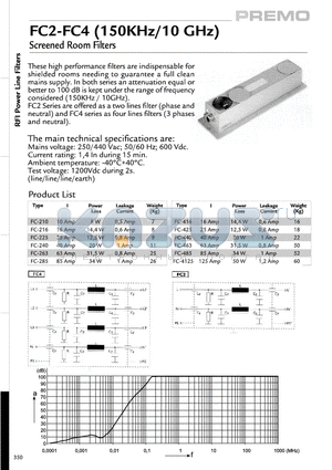 FC-210 datasheet - Screened Room Filters