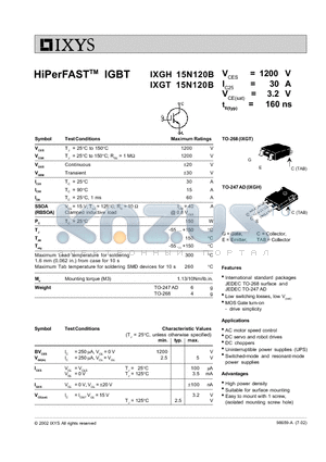 IXGT15N120B datasheet - HiPerFAST IGBT