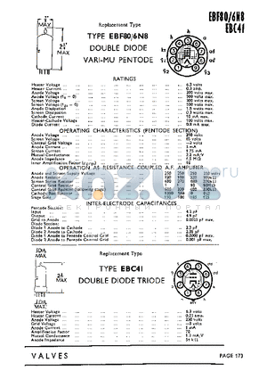 EBF80 datasheet - DOUBLE DIODE VARI-MU PENTODE