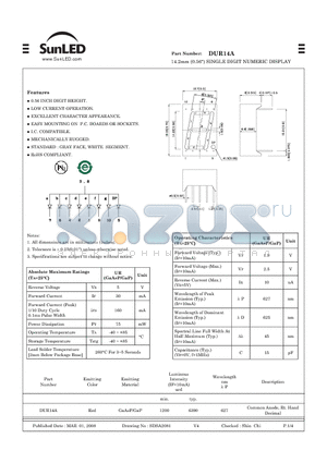 DUR14A datasheet - 14.2mm (0.56) SINGLE DIGIT NUMERIC DISPLAY