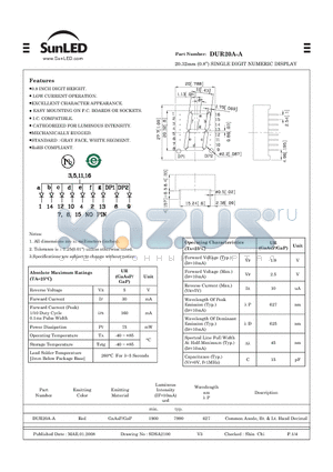 DUR20A-A datasheet - 20.32mm (0.8) SINGLE DIGIT NUMERIC DISPLAY