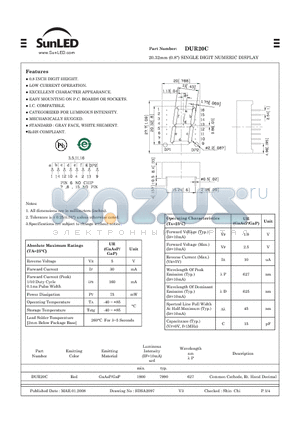 DUR20C datasheet - 20.32mm (0.8) SINGLE DIGIT NUMERIC DISPLAY