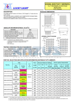 KWM-30572C32 datasheet - 5 x 7 Dot Matrix (3.0mm Dot) Multi-Color LED Display