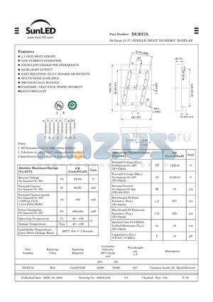 DUR57A datasheet - 56.9mm (2.3) SINGLE DIGIT NUMERIC DISPLAY