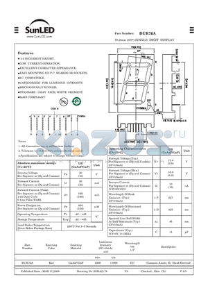 DUR76A datasheet - 76.2mm (3.0