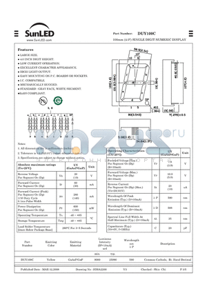 DUY100C datasheet - 100mm (4.0) SINGLE DIGIT NUMERIC DISPLAY