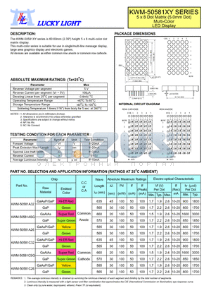 KWM-50581A32 datasheet - 5 x 8 Dot Matrix (5.0mm Dot) Multi-Color LED Display