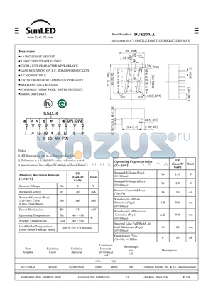 DUY20A-A datasheet - 20.32mm (0.8) SINGLE DIGIT NUMERIC DISPLAY