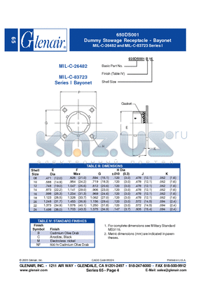 650DS001B16 datasheet - Dummy Stowage Receptacle