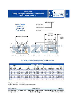 650GS007M19 datasheet - Dummy Stowage Receptacles