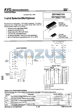 DV74AC151 datasheet - 1-of-8 Selector/Multiplexer