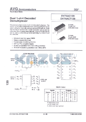 DV74AC139 datasheet - Dual 1-of-4 Decoder/Demultiplexer
