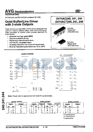 DV74ACT240 datasheet - Octal buffer/Line Driver with 3-state Outputs