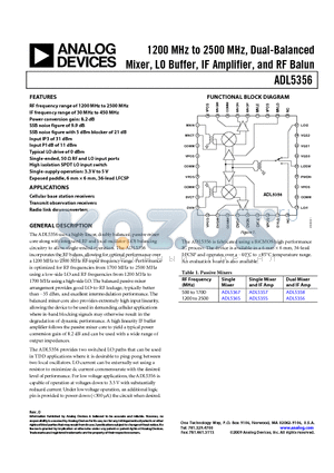 ADL5356ACPZ-R2 datasheet - 1200 MHz to 2500 MHz, Dual-Balanced Mixer, LO Buffer, IF Amplifier, and RF Balun