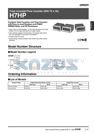 H7HP-C8DB datasheet - Compact Total Counters and Time Counters with Easy-to-read Displays and IP66G/ NEMA4 Water and Oil Resistance