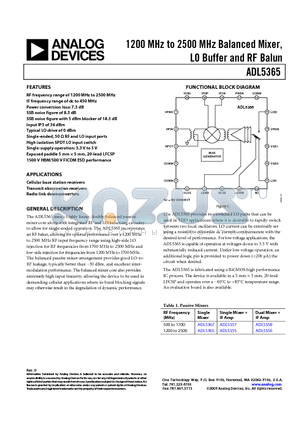 ADL5365 datasheet - 1200 MHz to 2500 MHz Balanced Mixer, LO Buffer and RF Balun