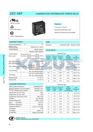 JZC-38F/3HSLQ datasheet - SUBMINIATURE INTERMEDIATE POWER RELAY