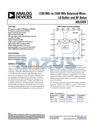 ADL5365-EVALZ datasheet - 1200 MHz to 2500 MHz Balanced Mixer, LO Buffer and RF Balun
