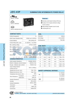 JZC-43F/0051HSG datasheet - SUBMINIATURE INTERMEDIATE POWER RELAY