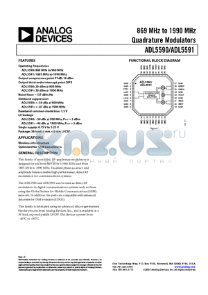 ADL5591ACPZ-R7 datasheet - 869 MHz to 1990 MHz Quadrature Modulators