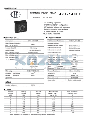 JZX-140FF122HNILW datasheet - DOUBLE-POLE, 10A, PC BOARD